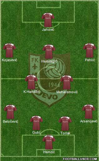 FK Sarajevo Formation 2011