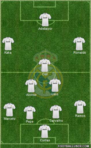 Real Madrid C.F. Formation 2011