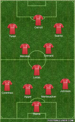 Liverpool Formation 2011