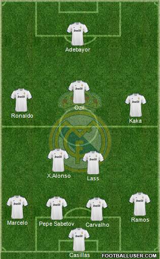 Real Madrid C.F. Formation 2011