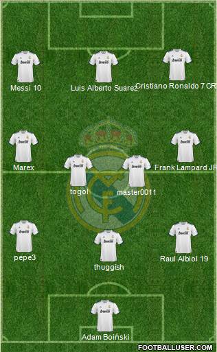 Real Madrid C.F. Formation 2011