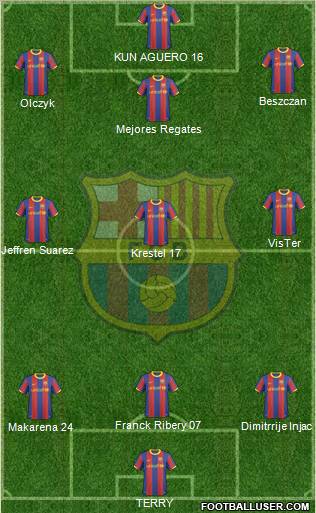 F.C. Barcelona Formation 2011