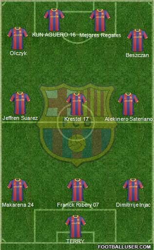 F.C. Barcelona Formation 2011