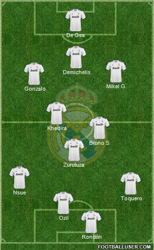 Real Madrid C.F. Formation 2011