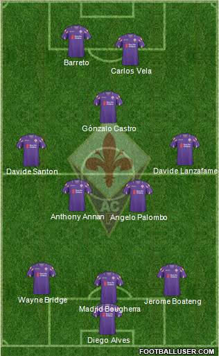 Fiorentina Formation 2011