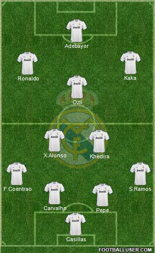 Real Madrid C.F. Formation 2011