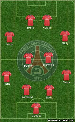 Paris Saint-Germain Formation 2011