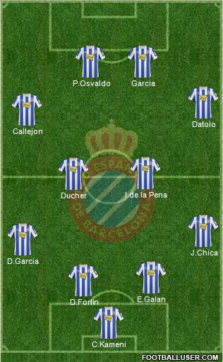 R.C.D. Espanyol de Barcelona S.A.D. Formation 2011