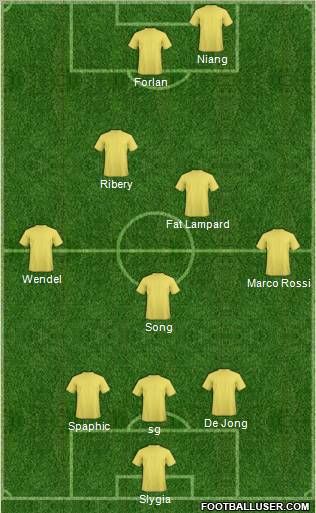 Pro Evolution Soccer Team Formation 2011