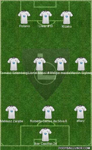 Legia Warszawa Formation 2011