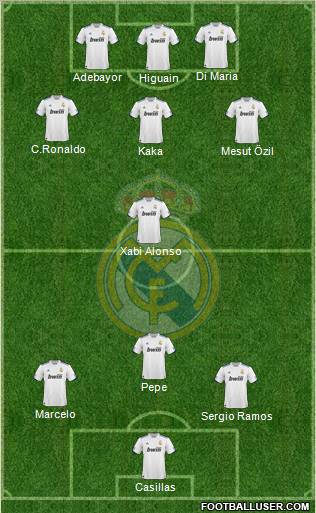 Real Madrid C.F. Formation 2011