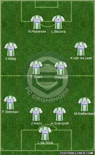 FC Groningen Formation 2011