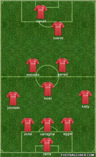Liverpool Formation 2011