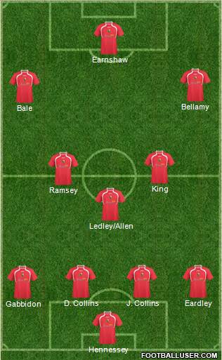 Llanelli AFC Formation 2011