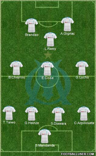 Olympique de Marseille Formation 2011