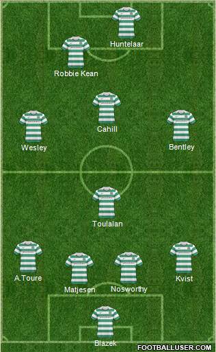 Celtic Formation 2011