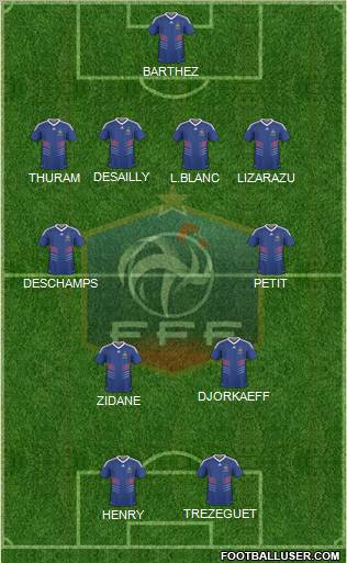 France Formation 2011
