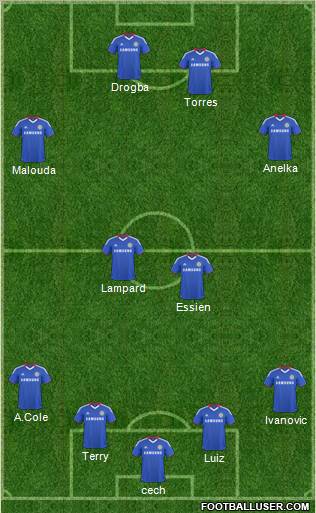Chelsea Formation 2011