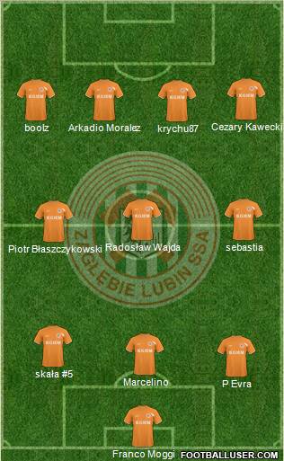 Zaglebie Lubin Formation 2011