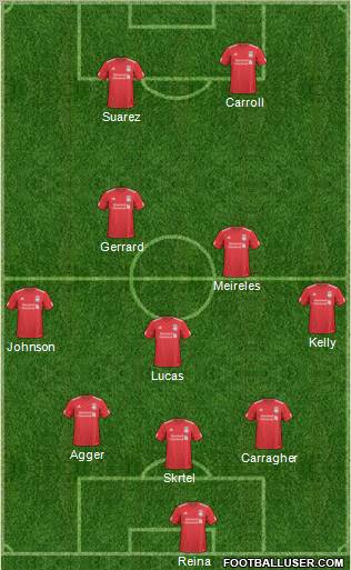 Liverpool Formation 2011