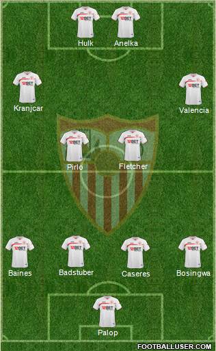 Sevilla F.C., S.A.D. Formation 2011