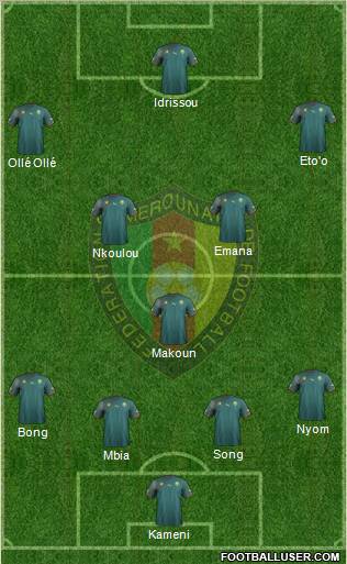 Cameroon Formation 2011