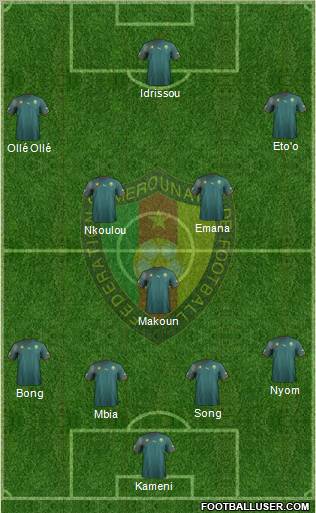 Cameroon 4-5-1 football formation