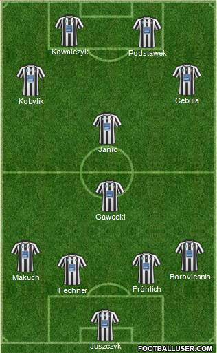 Sandecja Nowy Sacz Formation 2011
