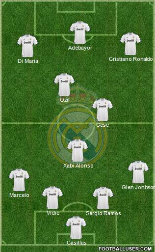 Real Madrid C.F. Formation 2011