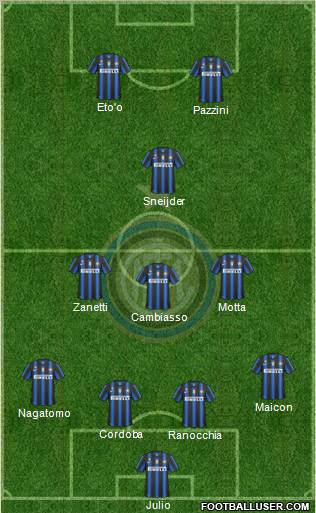 F.C. Internazionale Formation 2011
