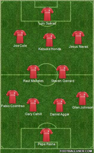 Liverpool Formation 2011