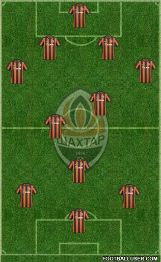 Shakhtar Donetsk Formation 2011