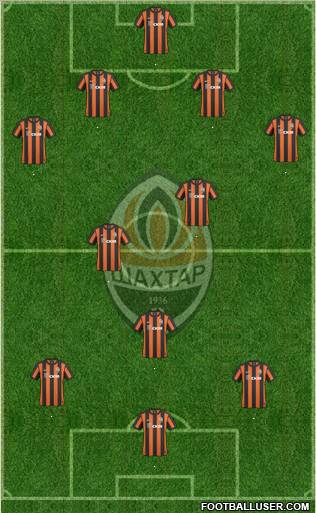 Shakhtar Donetsk football formation