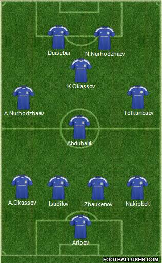 Sportakademclub Moscow Formation 2011
