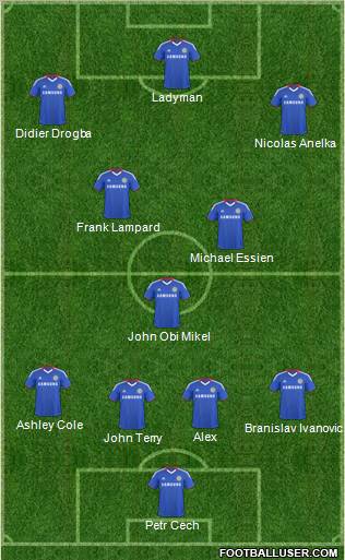 Chelsea Formation 2011