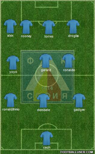 Levski (Sofia) Formation 2011