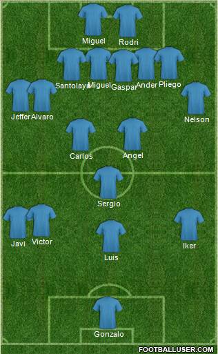 FC Obilic Belgrade Formation 2011
