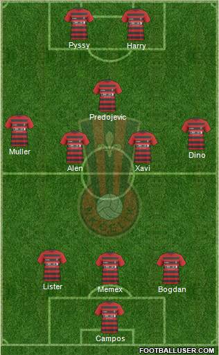 NK Celik Zenica Formation 2011