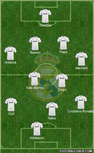 Real Madrid C.F. Formation 2011
