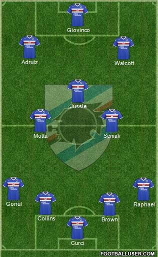 Sampdoria Formation 2011