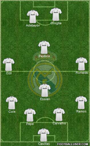 Real Madrid C.F. Formation 2011