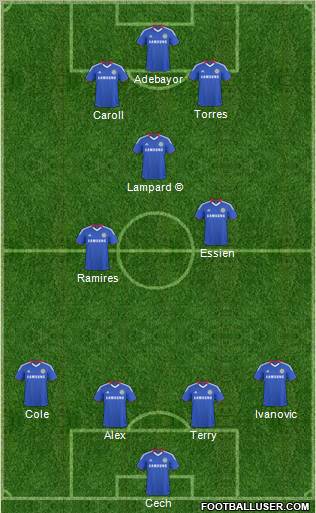 Chelsea Formation 2011