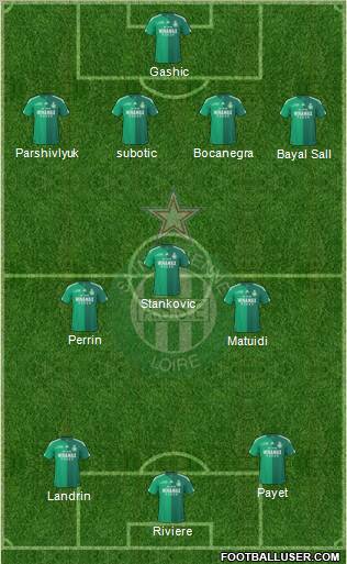 A.S. Saint-Etienne football formation