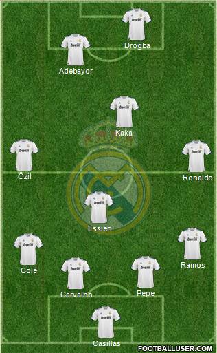 Real Madrid C.F. Formation 2011