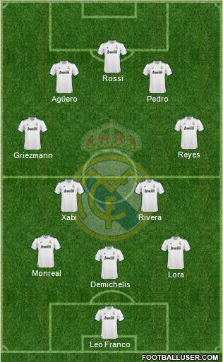 Real Madrid C.F. Formation 2011