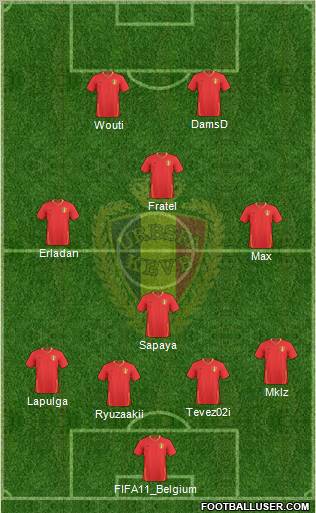 Belgium Formation 2011
