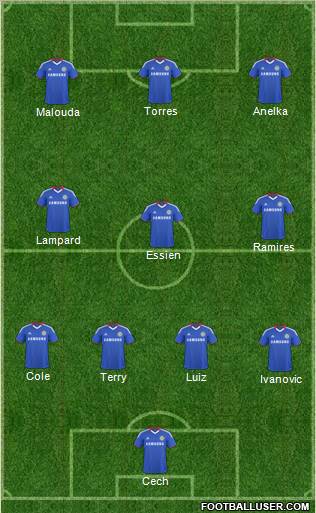 Chelsea Formation 2011