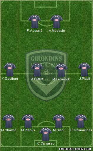 FC Girondins de Bordeaux Formation 2011