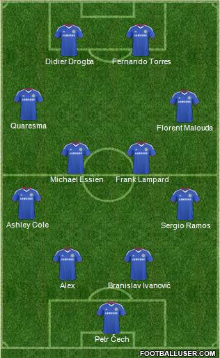 Chelsea Formation 2011