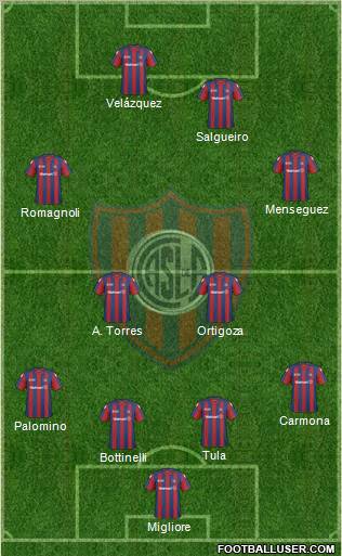 San Lorenzo de Almagro football formation